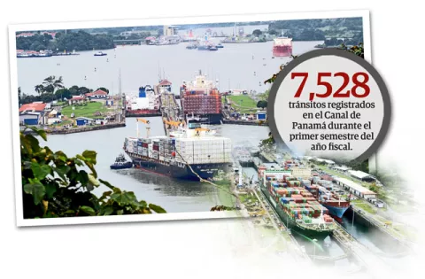 Canal de Panamá solo ha perdido un tránsito diario
