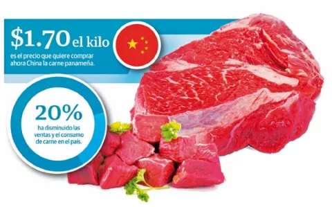 Bajos precios y un virus, frena exportación de carne