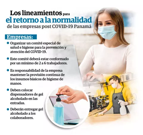 Empresas piden ayuda para abrir