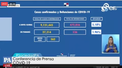 [EN VIVO] Informe epidemiológico COVID-19 en Panamá