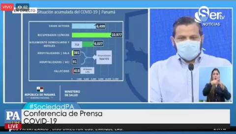 [EN VIVO] Informe de actualización de casos de COVID-19 en Panamá