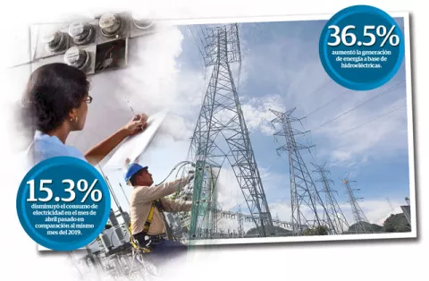 Asep tramita extensión de descuentos a la tarifa eléctrica