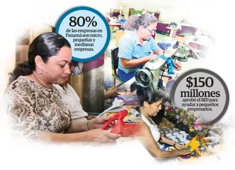 Presentan plan de rescate para pequeñas y medianas empresas