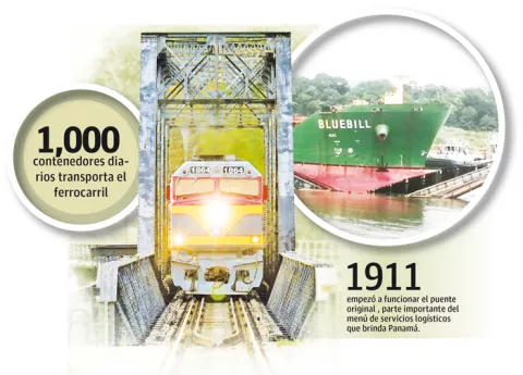 Transporte terrestre movilizará  la carga del ferrocarril