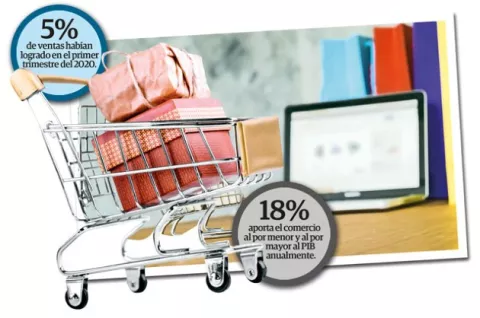 Ventas en línea no llenan las expectativas de los comerciantes