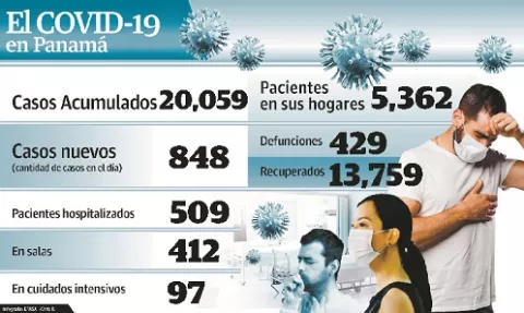 Lucha contra COVID-19 tiene nuevo escenario
