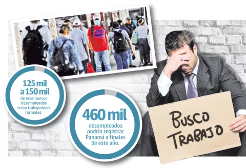 Suspensión de los contratos sería avalada hasta diciembre