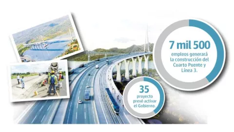 Sabonge: diseño y costos del Cuarto Puente en reestructuración