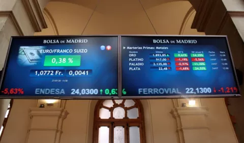 Cemex registra pérdida de $2 millones en el primer semestre 2020