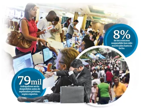 Hasta 300 mil panameños perderán sus puestos de trabajo