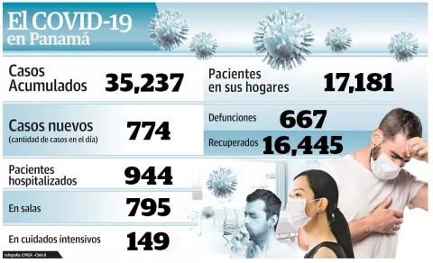 Comienza rediseño en salas de los hospitales