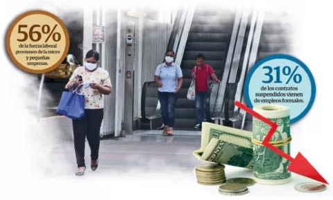 OCDE: medidas de protección laboral son contraproducente