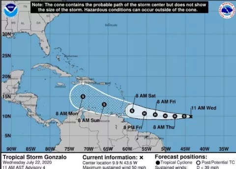 La tormenta tropical Gonzalo se convertirá en un huracán el jueves