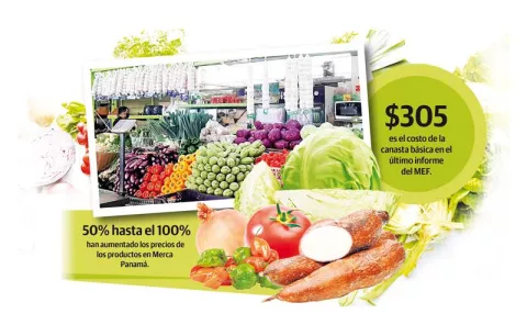 Cebolla, repollo y brocoli, los productos con más alza en el precio