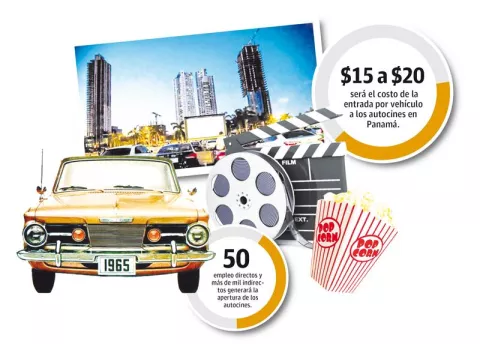 El autocine regresa a Panamá apuntando a quedarse