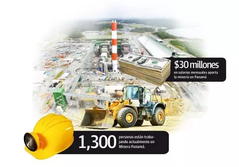 Exportación de cobre podría llegar a los $1,200 millones este 2020