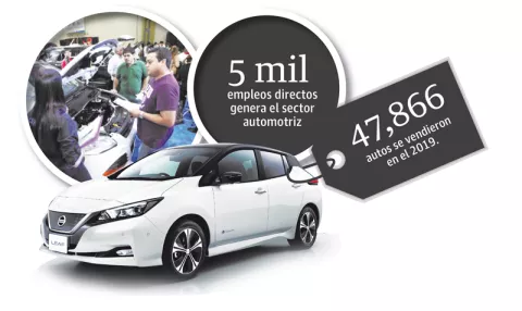 Distribuidores logran colocar 1,398 carros en la reapertura