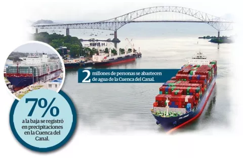 Canal de Panamá arranca su mayor proyecto después de la ampliación