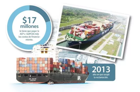 Canal de Panamá gana arbitraje, Sacyr deberá devolver 265 millones