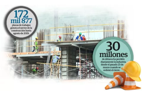Construcción solo incorporará  10 mil trabajadores en la reapertura