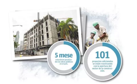 Reactivan 101 proyectos públicos; constructoras reclaman pago por avance