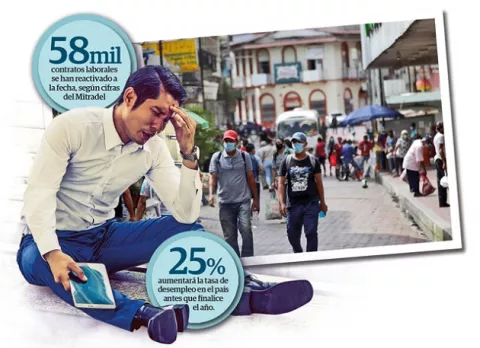 Confianza de los consumidores panameños aún es negativa