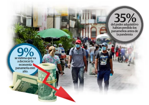 Economía panameña no verá este año su recuperación