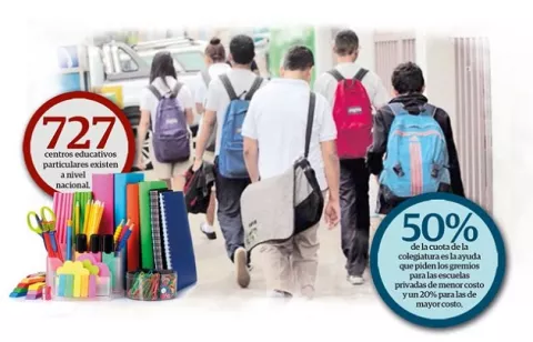Escuelas privadas pierden más de 2 mil estudiantes