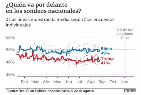  Menos política y más familia, más vida