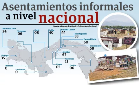 Precarismo le cuesta millones al Estado y  años de espera  y angustia  a  los despojados   