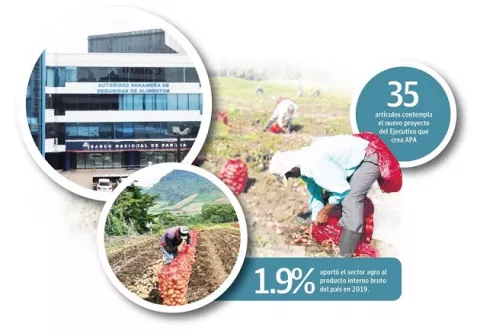 Productores no avalan nueva propuesta que elimina la Aupsa