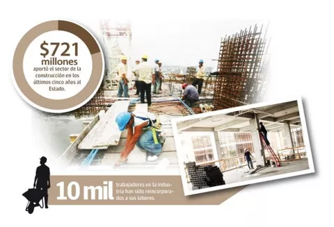 Constructores reclaman pago de $200 millones al Gobierno Nacional
