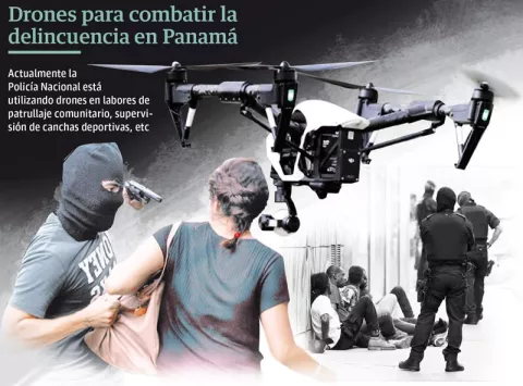 Drones: Herramienta con la que la Policía Nacional busca bajar la delincuencia