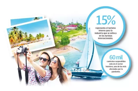 Hoteles afectados por cancelación de reservaciones