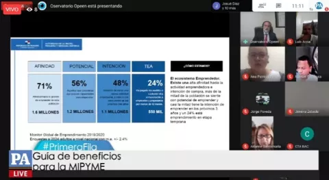Webinar: Guía de beneficios para la Mipyme en el marco de la COVID-19