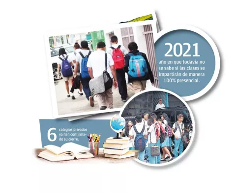 Escuelas privadas apuestan a mantener sus altas tarifas para el 2021