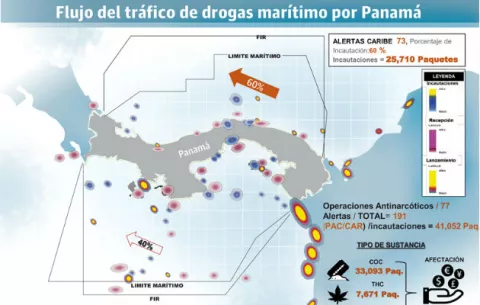 Narcotraficantes mueven el 60% de su droga por el Caribe panameño y el 63% en lanchas rápidas