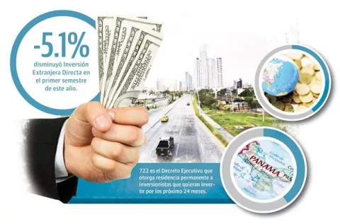 Panamá promueve incentivos para atraer inversión de Europa y América Latina