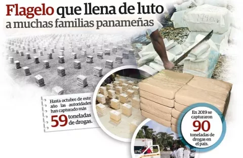 Narcotráfico sigue tiñendo de rojo a Panamá
