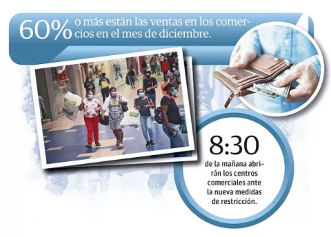 Centros comerciales se adaptan a las nuevas restricciones de movilidad y cuarentena