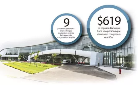 Industria de congresos pide el pronto rescate de su actividad 