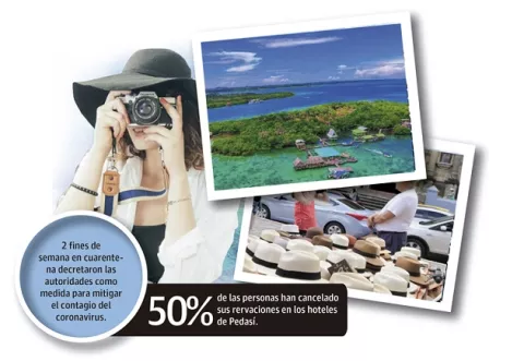 Cancelación de reservaciones de hoteles supera los $3 millones por medida de cuarentena