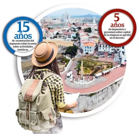 Industria de turismo reclama más que incentivos fiscales