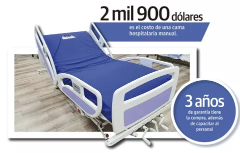 Healthcare Products responde por venta de camas a la CSS y el Minsa