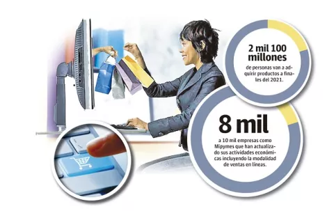 Impuesto de tecnología importada causa polémica en Panamá