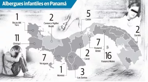Subsidios por $11 millones recibieron los albergues en los últimos 3 años  