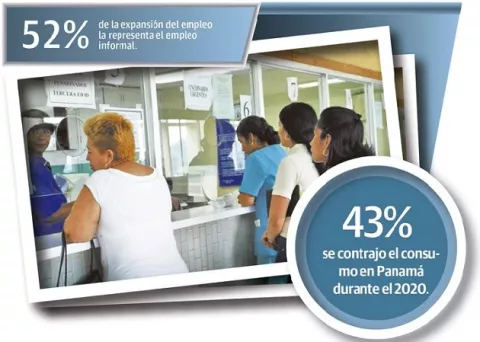 Falta de empleo formal hace caer en 40% los ingresos de la CSS
