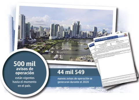 Más de 53 mil avisos de operación se generaron en el 2020