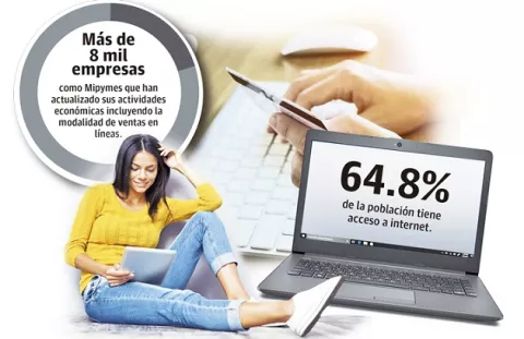 Comercio electrónico generó $179 millones en Panamá