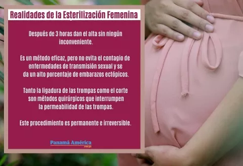 Esterilización femenina. ¿Qué pasa si me arrepiento después?